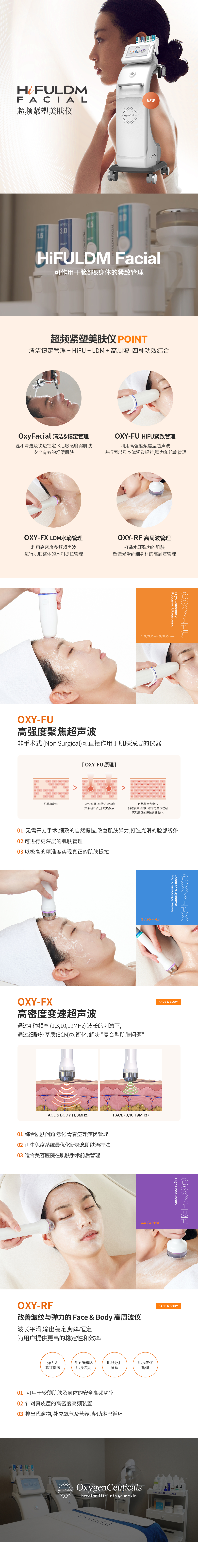 HiFULDM Facial_CN.jpg